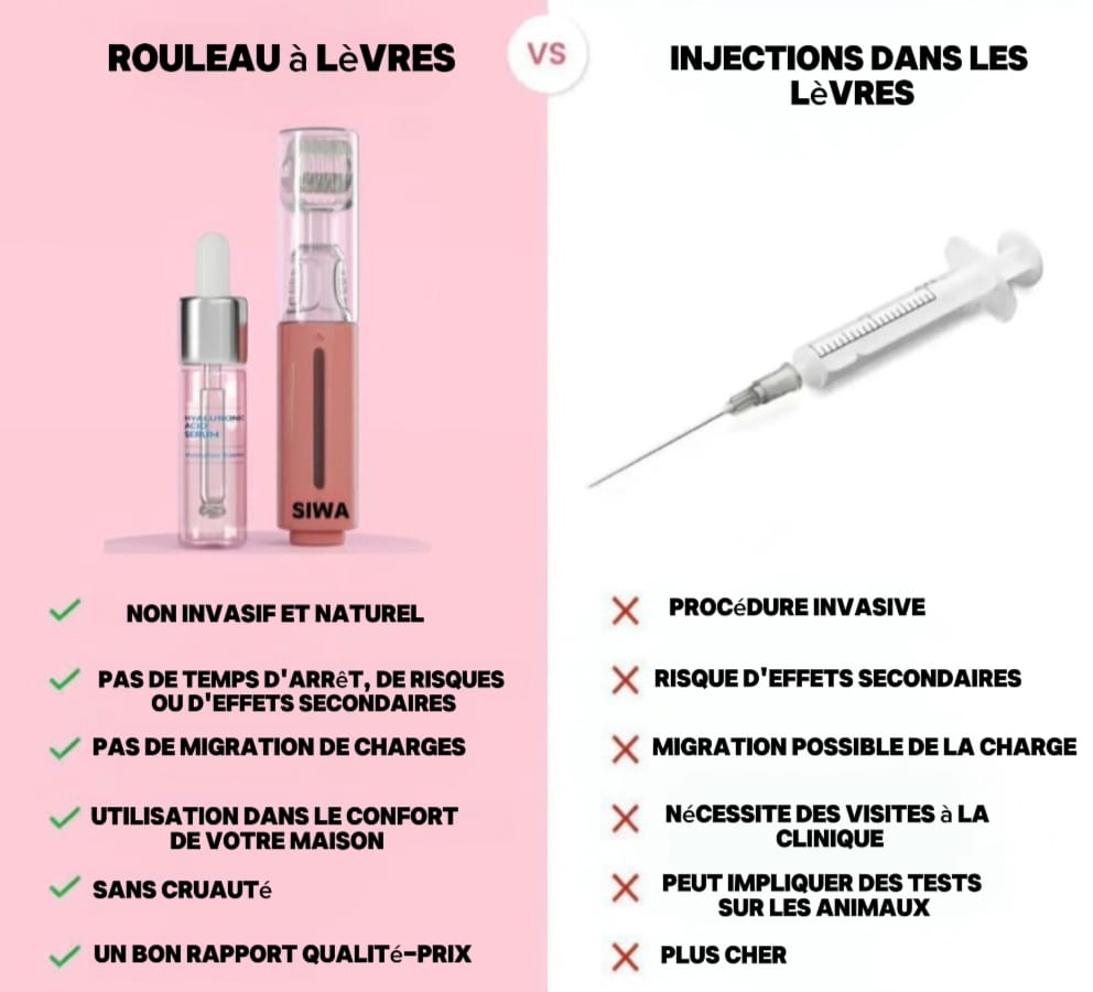 LIP Roller - Repulpeur de Lèvres par Microneedling + Sérum GRATUIT